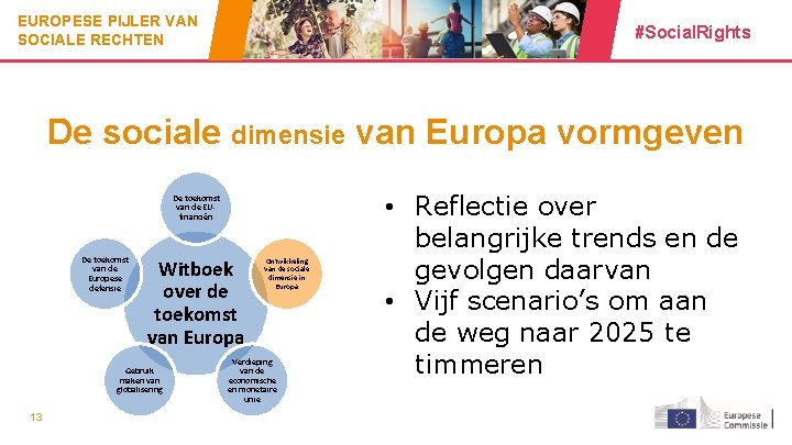 EUROPESE PIJLER VAN SOCIALE RECHTEN #Social. Rights De sociale dimensie van Europa vormgeven De