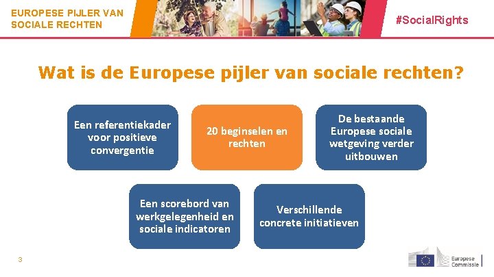 EUROPESE PIJLER VAN SOCIALE RECHTEN #Social. Rights Wat is de Europese pijler van sociale