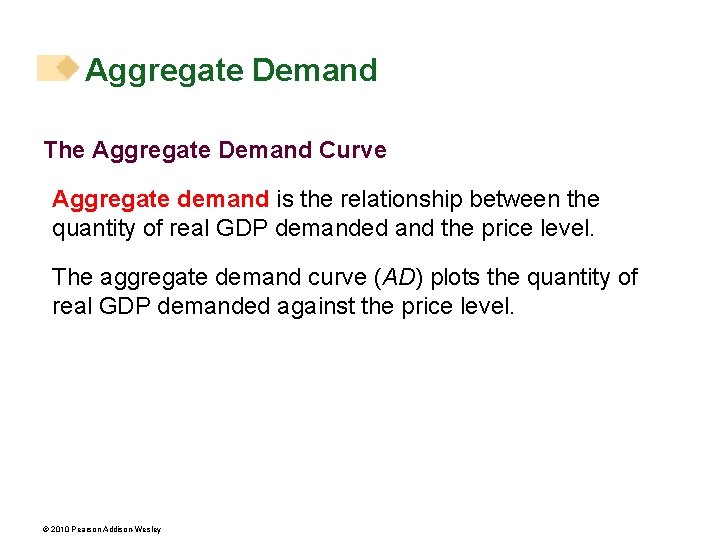 Aggregate Demand The Aggregate Demand Curve Aggregate demand is the relationship between the quantity