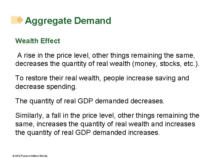 Aggregate Demand Wealth Effect A rise in the price level, other things remaining the