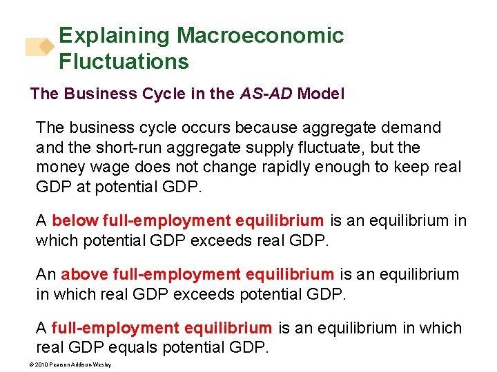 Explaining Macroeconomic Fluctuations The Business Cycle in the AS-AD Model The business cycle occurs