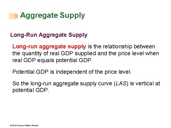 Aggregate Supply Long-Run Aggregate Supply Long-run aggregate supply is the relationship between the quantity
