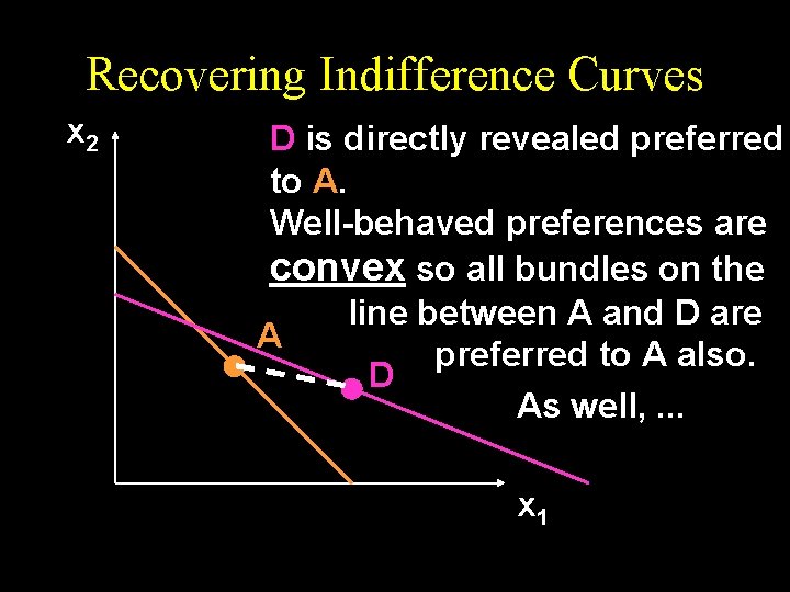 Recovering Indifference Curves x 2 D is directly revealed preferred to A. Well-behaved preferences