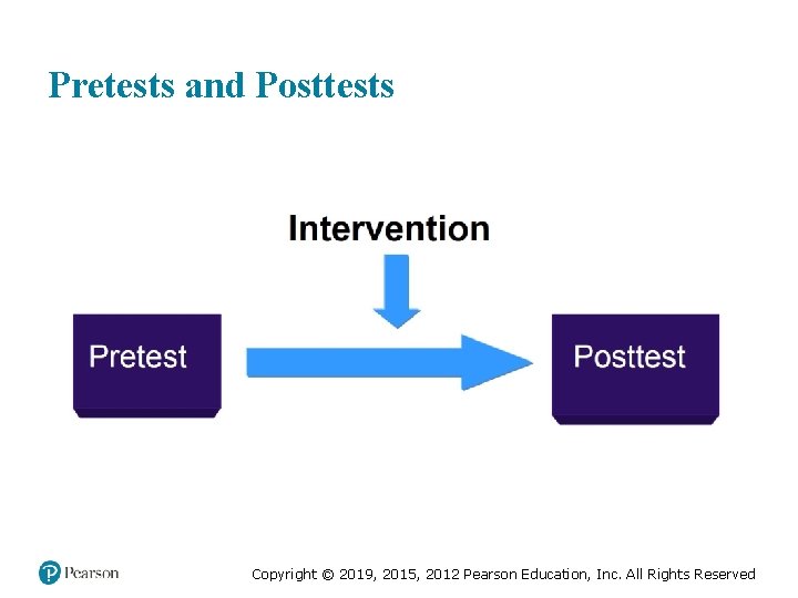 Pretests and Posttests Copyright © 2019, 2015, 2012 Pearson Education, Inc. All Rights Reserved