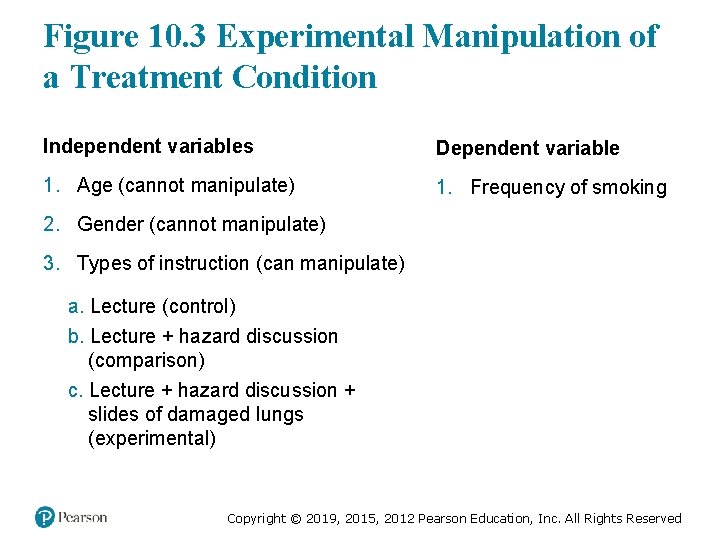 Figure 10. 3 Experimental Manipulation of a Treatment Condition Independent variables Dependent variable 1.