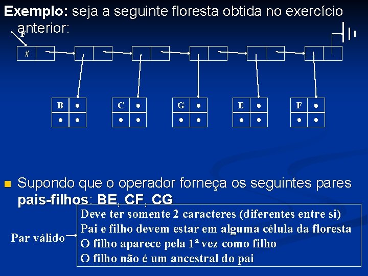 Exemplo: seja a seguinte floresta obtida no exercício anterior: F # n B ●