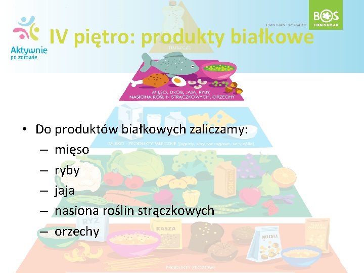 IV piętro: produkty białkowe • Do produktów białkowych zaliczamy: – mięso – ryby –