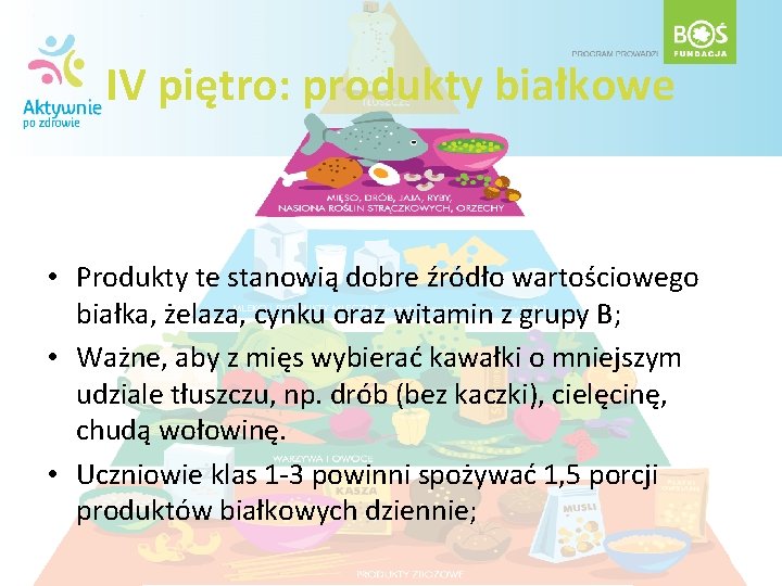 IV piętro: produkty białkowe • Produkty te stanowią dobre źródło wartościowego białka, żelaza, cynku