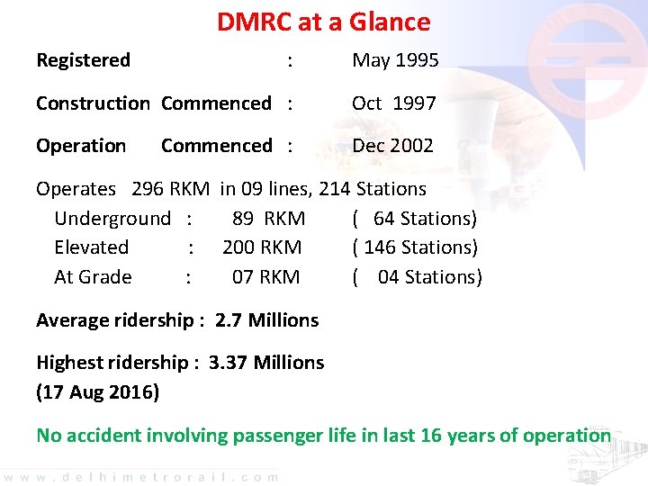 DMRC at a Glance Registered : May 1995 Construction Commenced : Oct 1997 Operation