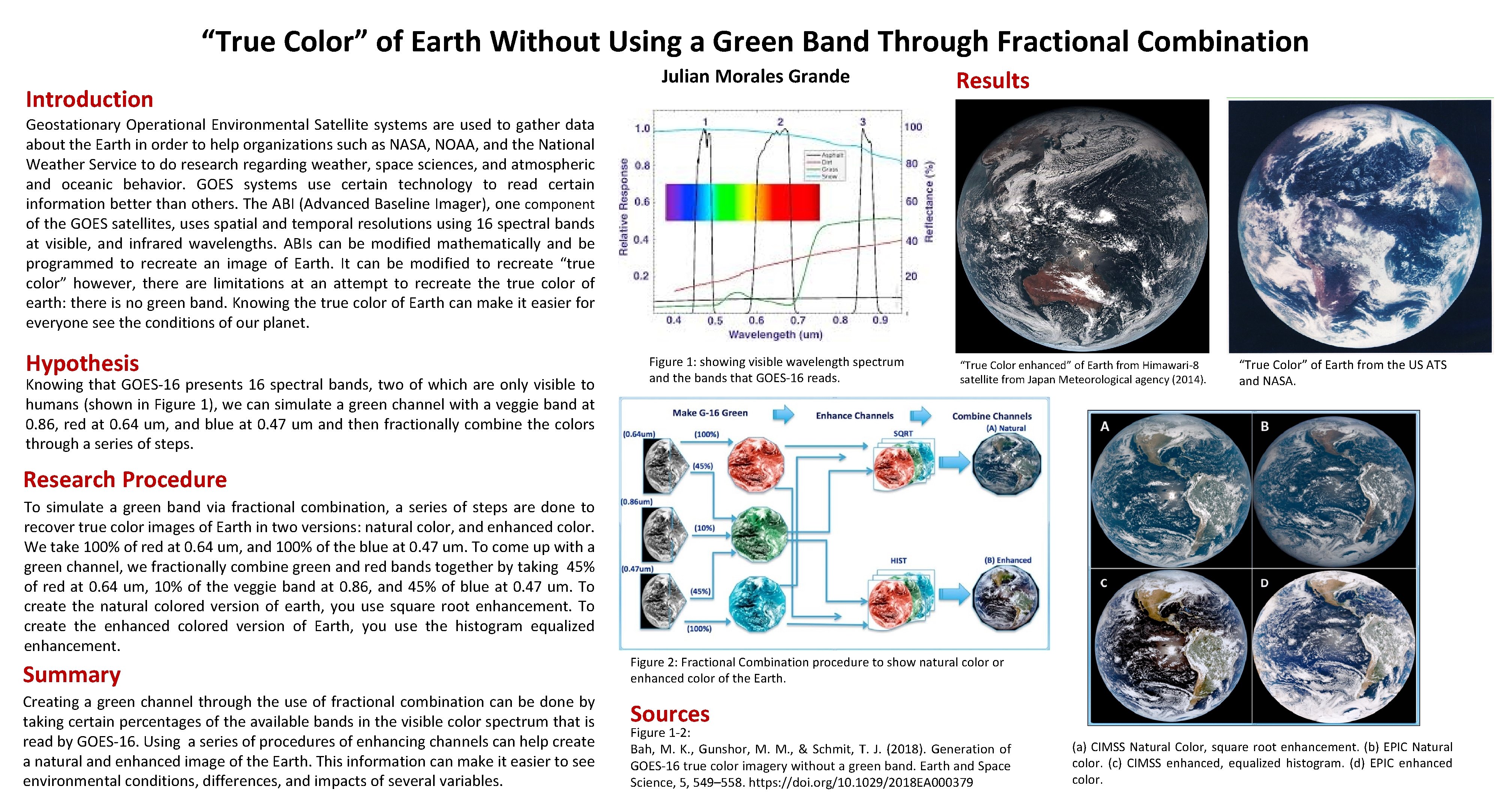 True Color of Earth Without Using a Green