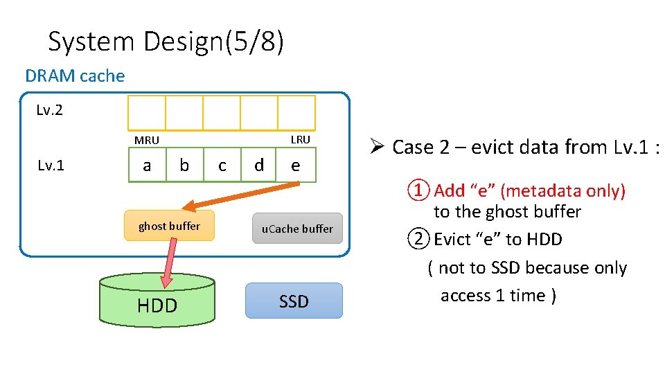 System Design(5/8) DRAM cache Lv. 2 LRU MRU Lv. 1 a b ghost buffer