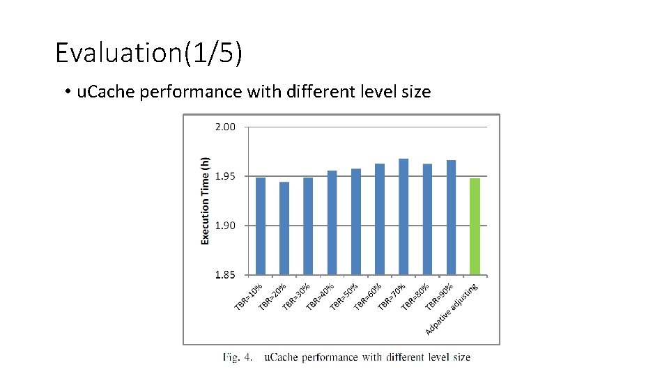 Evaluation(1/5) • u. Cache performance with different level size 