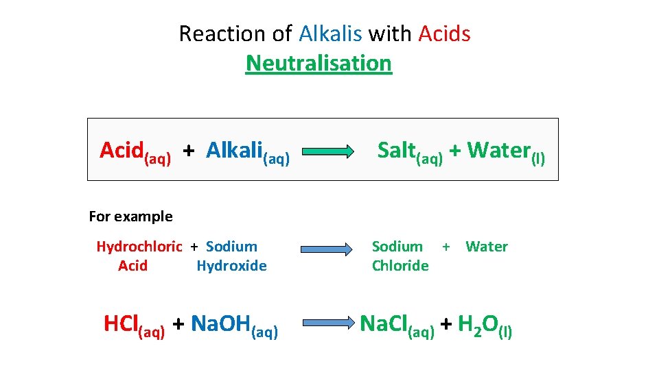 Reaction of Alkalis with Acids Neutralisation Acid(aq) + Alkali(aq) Salt(aq) + Water(l) For example