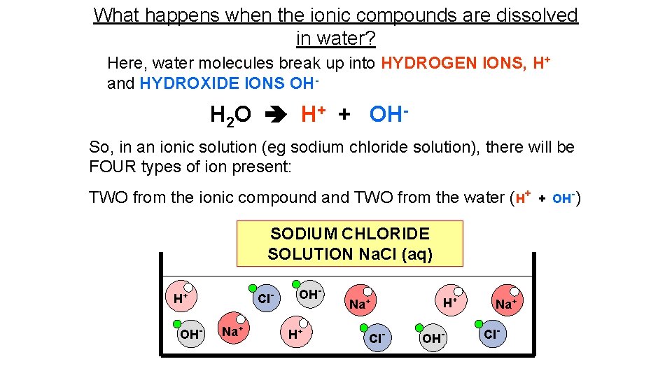 What happens when the ionic compounds are dissolved in water? Here, water molecules break