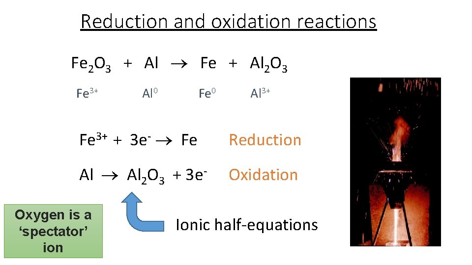 Reduction and oxidation reactions Fe 2 O 3 + Al Fe + Al 2