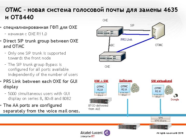 OTMC – новая система голосовой почты для замены 4635 и ОТ 8440 OXE SIP