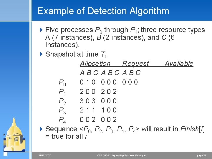 Example of Detection Algorithm 4 Five processes P 0 through P 4; three resource