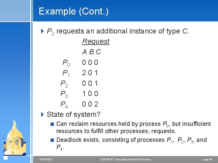 Example (Cont. ) 4 P 2 requests an additional instance of type C. Request