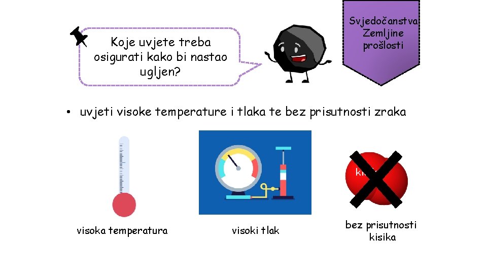 Svjedočanstva Zemljine prošlosti Koje uvjete treba osigurati kako bi nastao ugljen? • uvjeti visoke