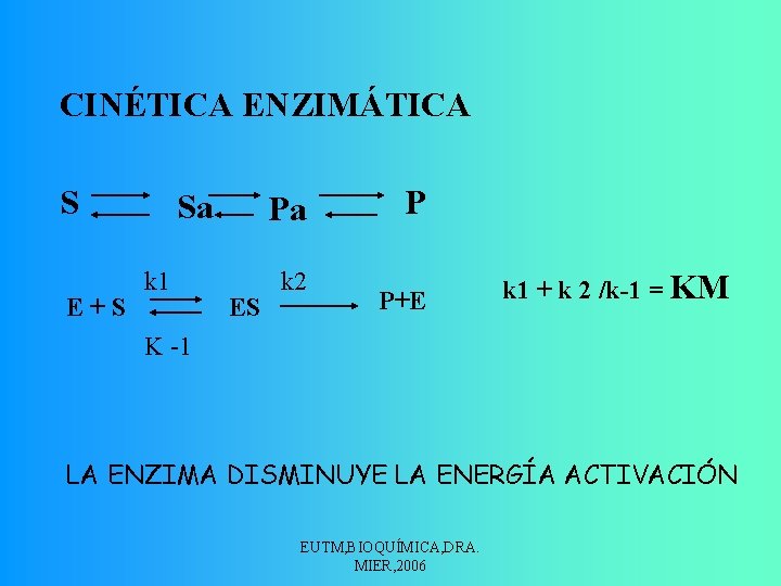 CINÉTICA ENZIMÁTICA S E+S Sa k 1 Pa ES k 2 P P+E k