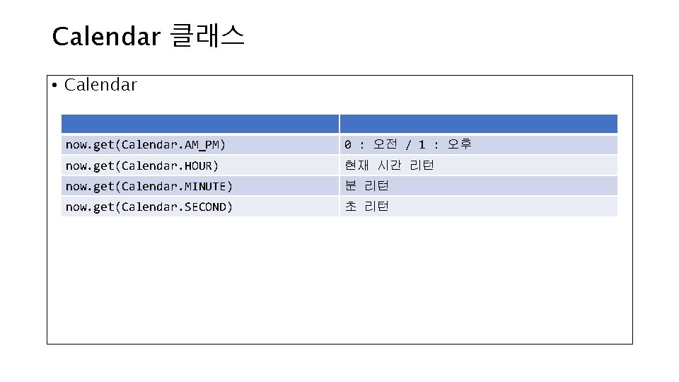 Calendar 클래스 • Calendar now. get(Calendar. AM_PM) 0 : 오전 / 1 : 오후