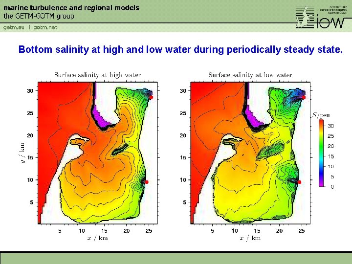 Bottom salinity at high and low water during periodically steady state. 