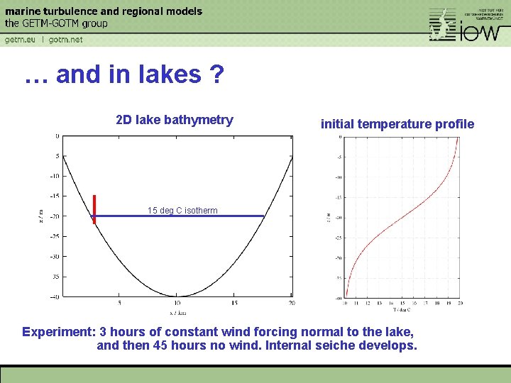 … and in lakes ? 2 D lake bathymetry initial temperature profile 15 deg