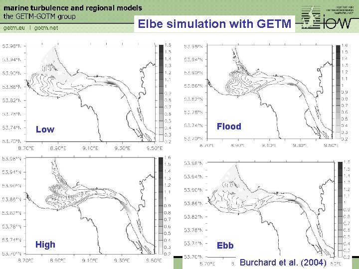 Elbe simulation with GETM Low Flood High Ebb Burchard et al. (2004) 