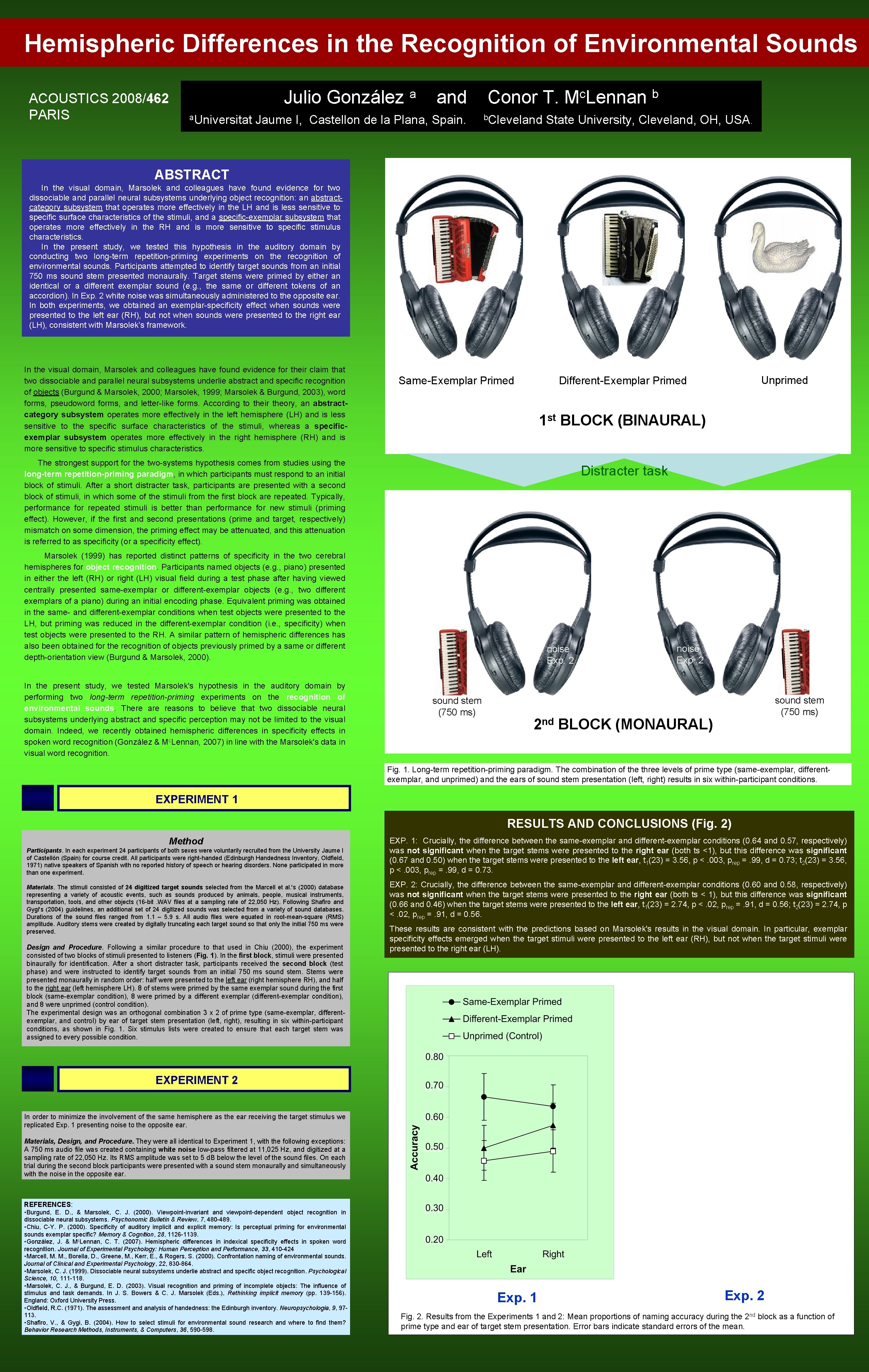 Hemispheric Differences in the Recognition of Environmental Sounds ACOUSTICS 2008/462 PARIS Julio González a.