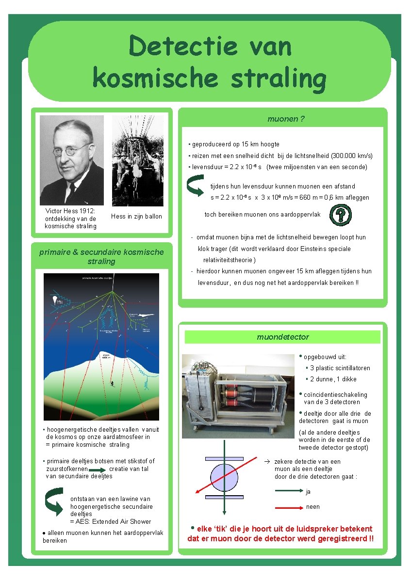 Detectie van kosmische straling muonen ? • geproduceerd op 15 km hoogte • reizen