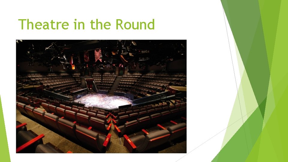 Theatre in the Round 