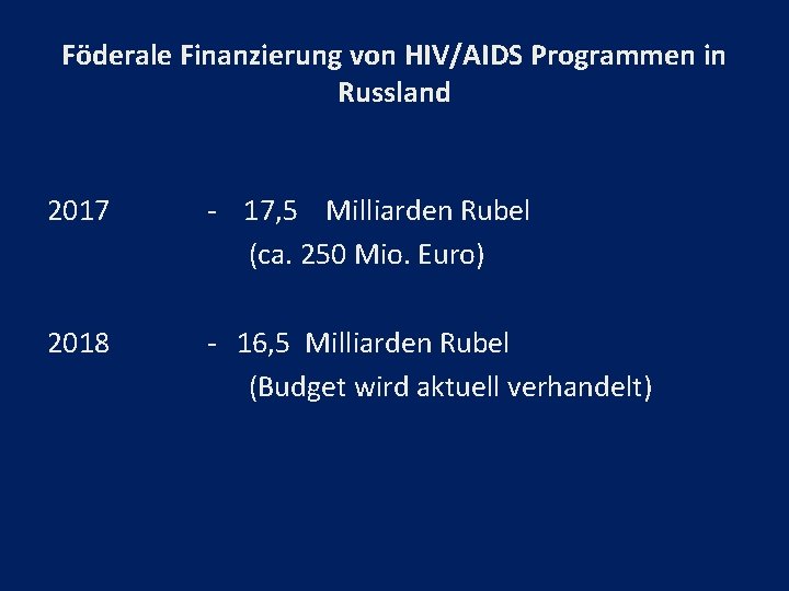 Föderale Finanzierung von HIV/AIDS Programmen in Russland 2017 - 17, 5 Milliarden Rubel (ca.