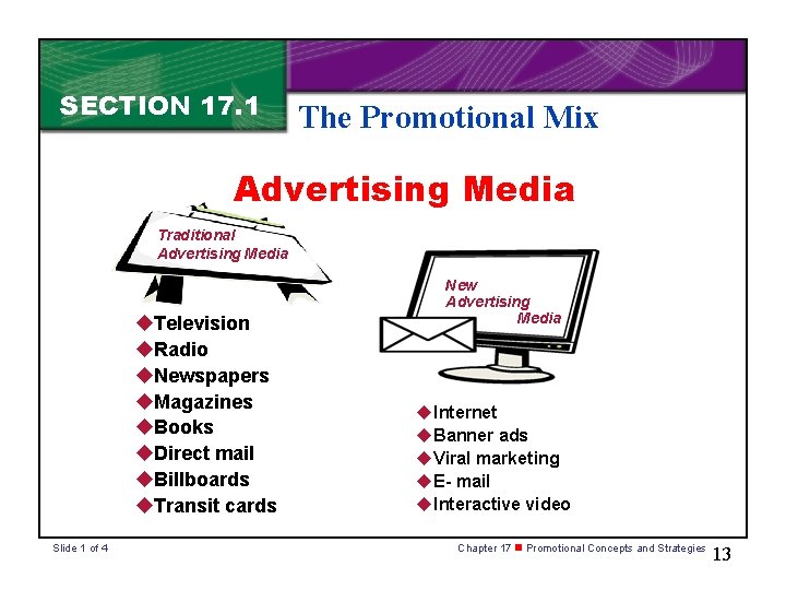 SECTION 17. 1 The Promotional Mix Advertising Media Traditional Advertising Media u. Television u.