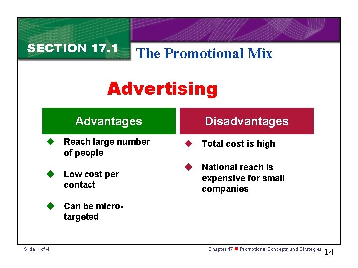 SECTION 17. 1 The Promotional Mix Advertising Advantages Disadvantages u Reach large number of