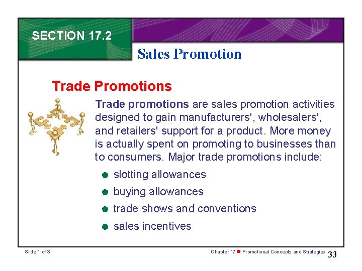 SECTION 17. 2 Sales Promotion Trade Promotions Trade promotions are sales promotion activities designed