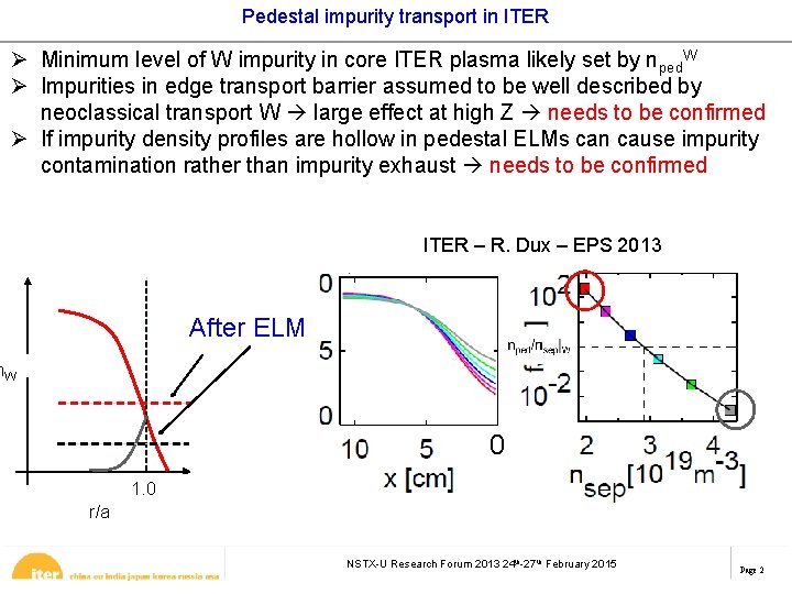Pedestal impurity transport in ITER Ø Minimum level of W impurity in core ITER