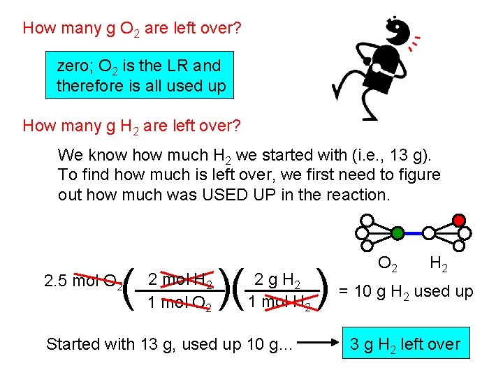 How many g O 2 are left over? zero; O 2 is the LR