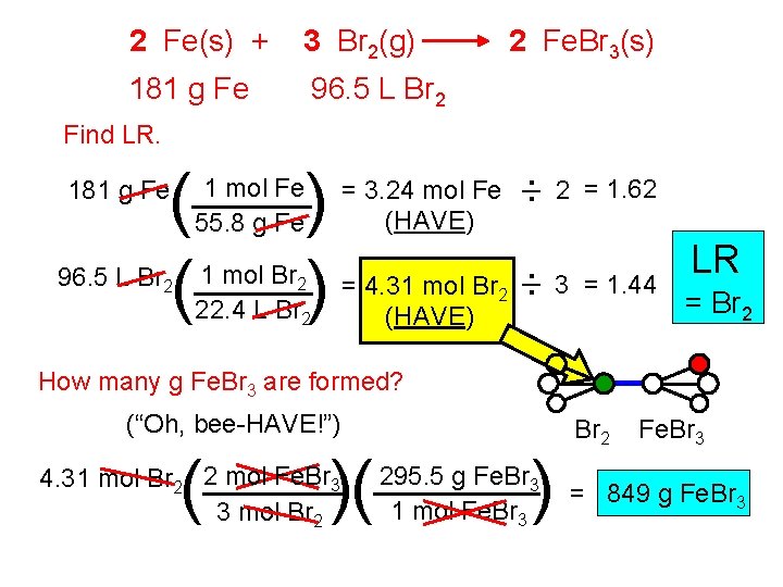 2 Fe(s) + 3 Br 2(g) 181 g Fe 96. 5 L Br 2