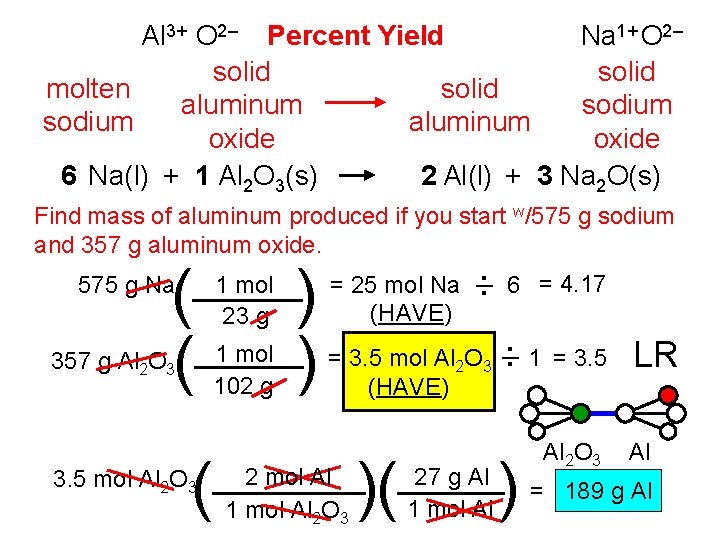 Al 3+ O 2– Percent Yield Na 1+ O 2– solid molten solid aluminum