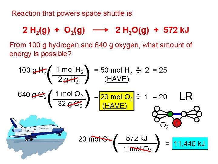 Reaction that powers space shuttle is: 2 H 2(g) + O 2(g) 2 H
