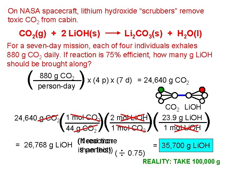 On NASA spacecraft, lithium hydroxide “scrubbers” remove toxic CO 2 from cabin. CO 2(g)
