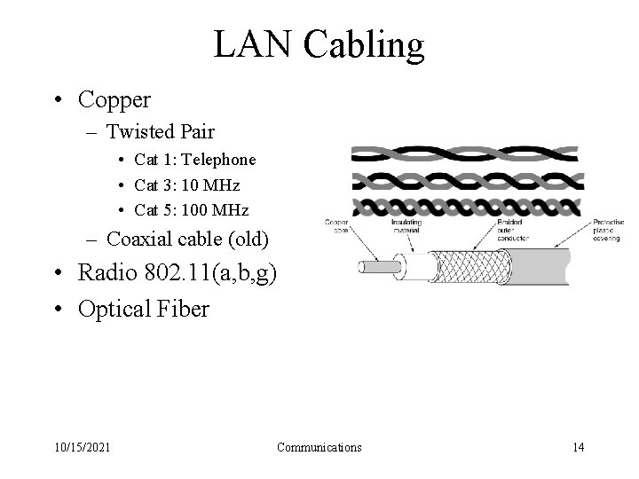 LAN Cabling • Copper – Twisted Pair • Cat 1: Telephone • Cat 3: