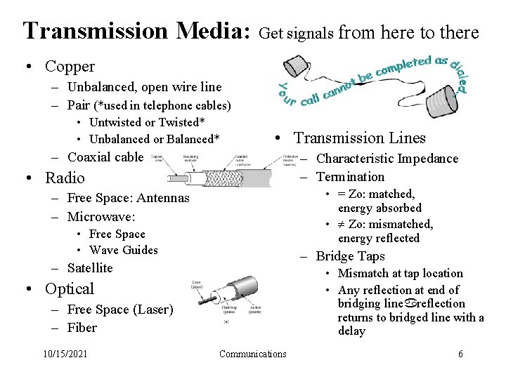 Transmission Media: Get signals from here to there • Copper – Unbalanced, open wire