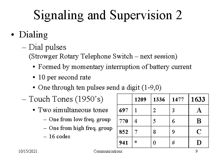 Signaling and Supervision 2 • Dialing – Dial pulses (Strowger Rotary Telephone Switch –