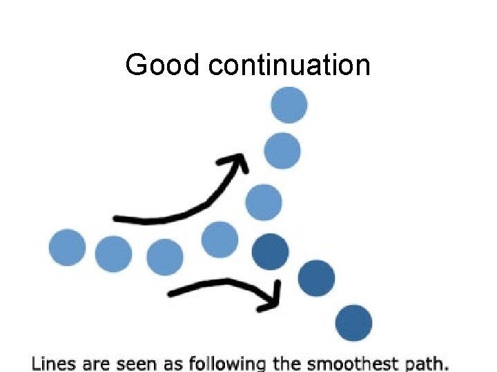 Good continuation Information Design, Andres Wanner 2010 