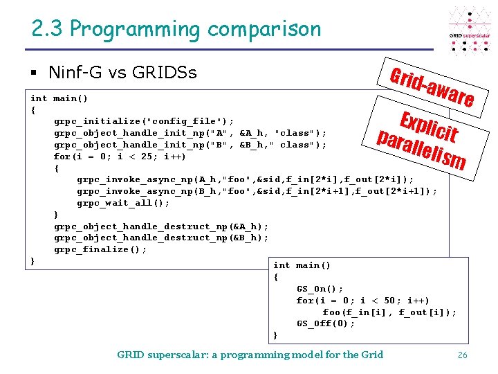 2. 3 Programming comparison Grid § Ninf-G vs GRIDSs -awa int main() { grpc_initialize("config_file");