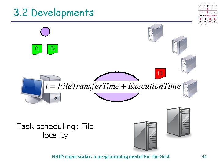 3. 2 Developments f 1 f 2 f 3 Middleware Task scheduling: File locality