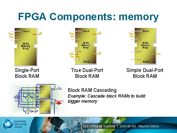 FPGA Components: memory Single-Port Block RAM True Dual-Port Block RAM Simple Dual-Port Block RAM