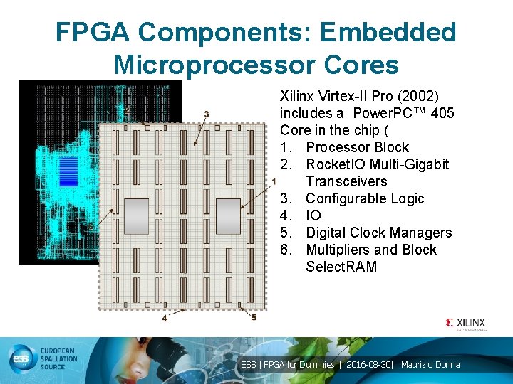 FPGA Components: Embedded Microprocessor Cores Xilinx Virtex-II Pro (2002) includes a Power. PC™ 405