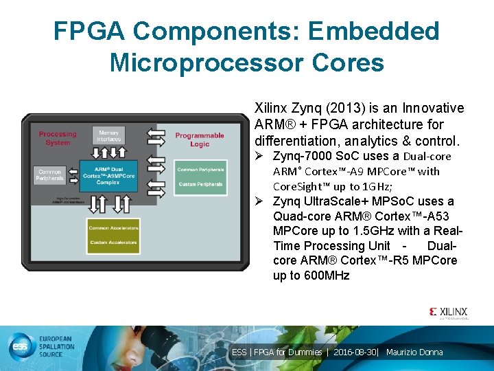 FPGA Components: Embedded Microprocessor Cores Xilinx Zynq (2013) is an Innovative ARM® + FPGA